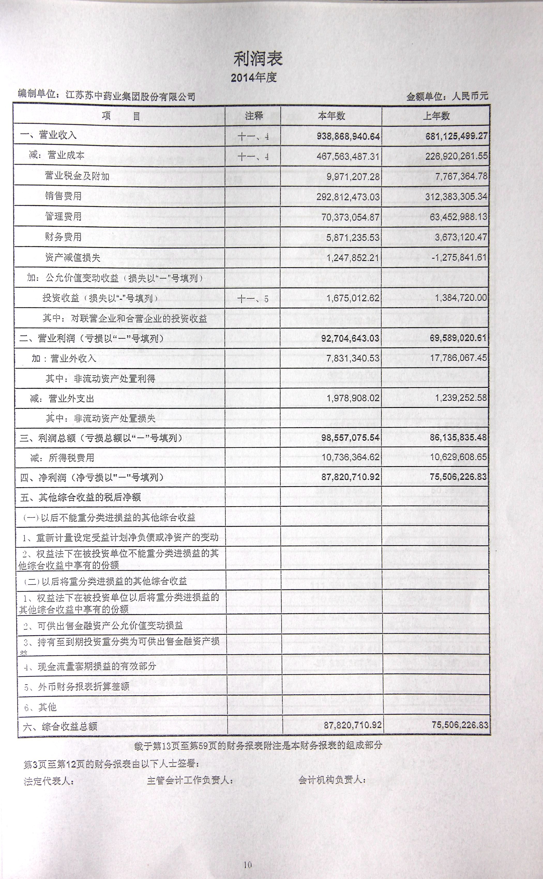 1577926402205235.jpg 審計.jpg