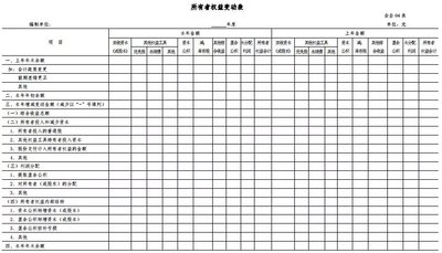 1579132082740241.jpg 財(cái)務(wù)報(bào)表.jpg