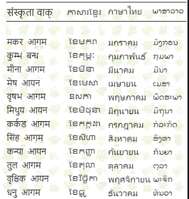 1740096274430579.png 高棉語(yǔ)翻譯.png